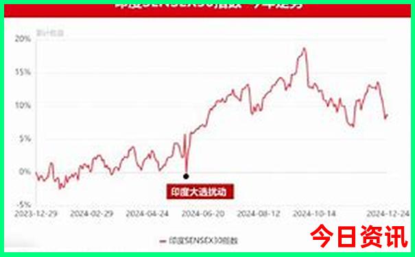 川西小众景点自驾游